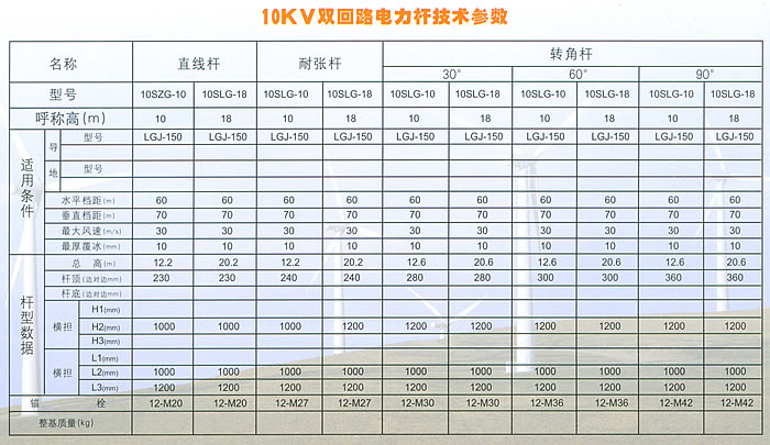 10KV�p��·����U���g����
